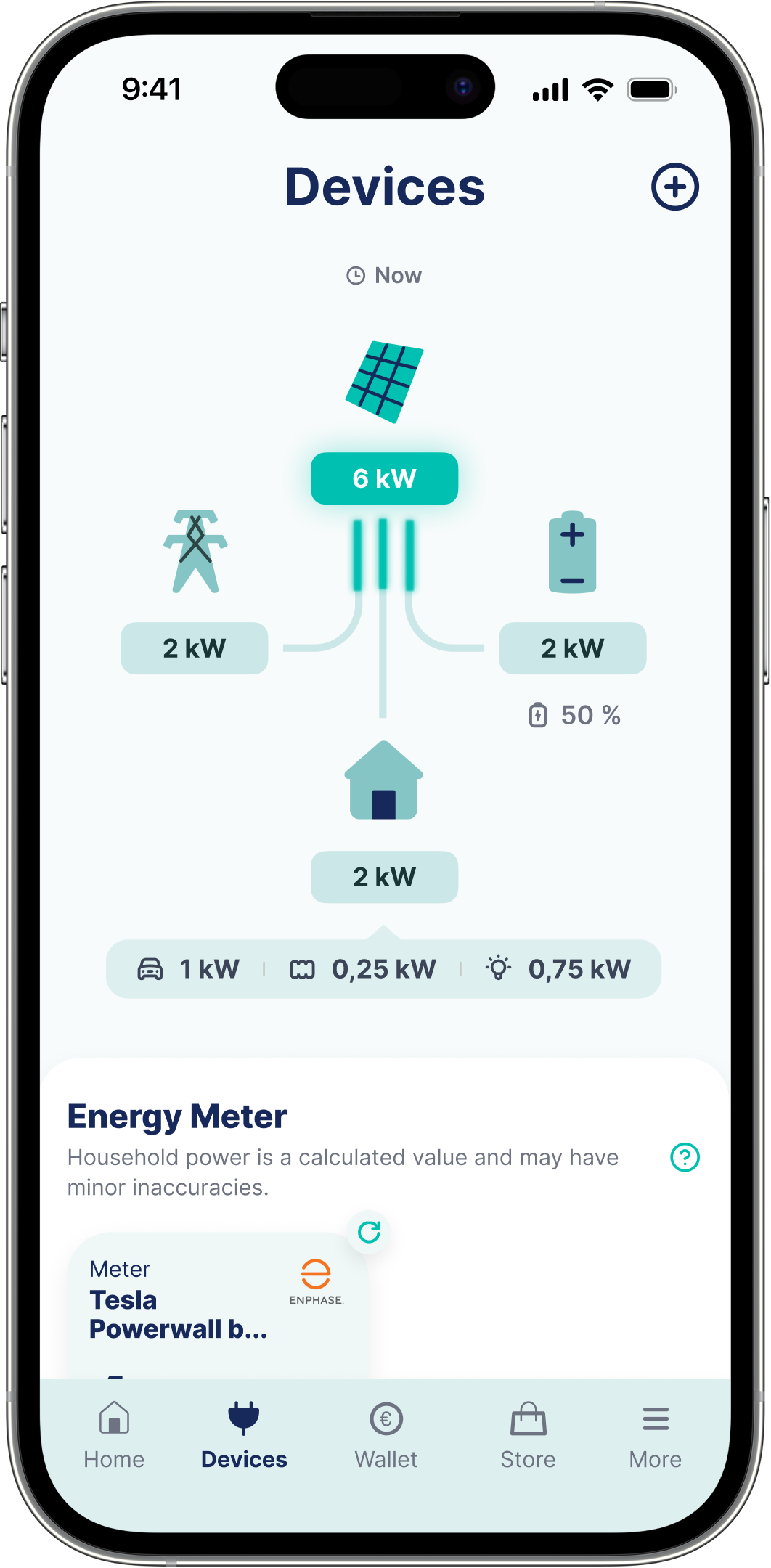 Ostrom - An expat-friendly energy app and Germany's first virtual power plant